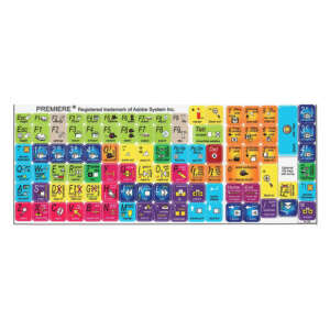 Custom Full Colorful Printing Anime Laptop Keyboard Label Sticker For Universal keyboard